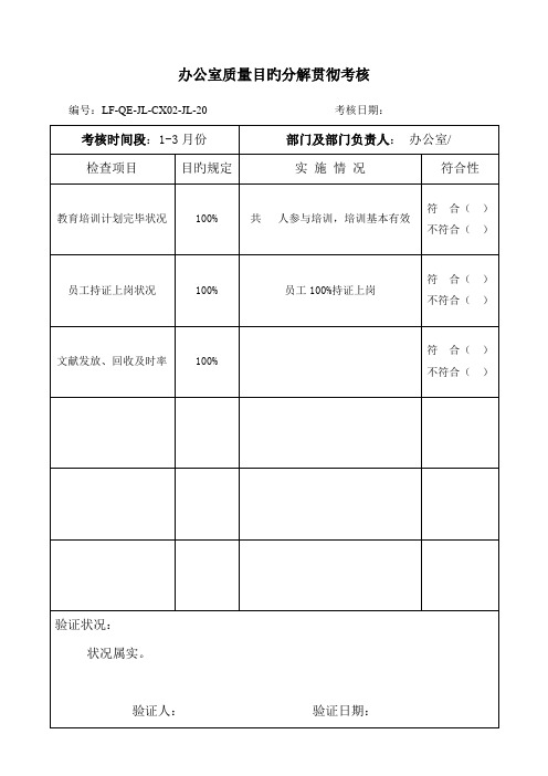 办公室质量目标分解落实考核表