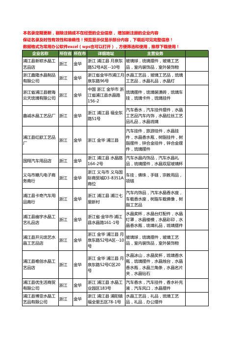 新版浙江省水晶琉璃摆件工商企业公司商家名录名单联系方式大全20家