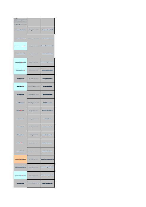 猴哥类反大全4.3