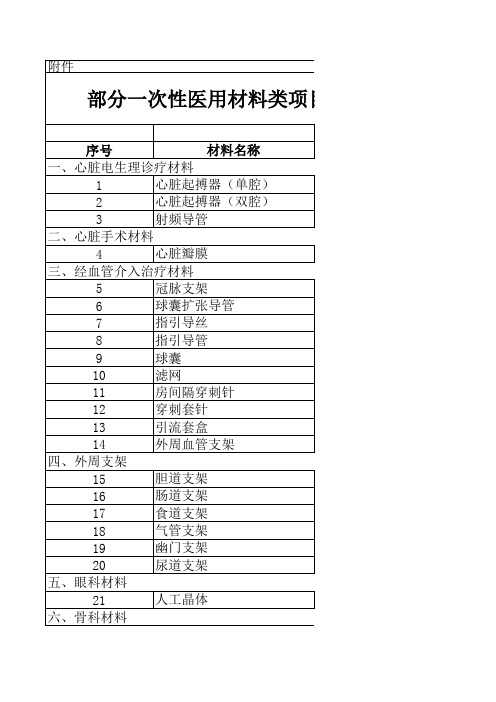 农村合作医疗外科收费标准