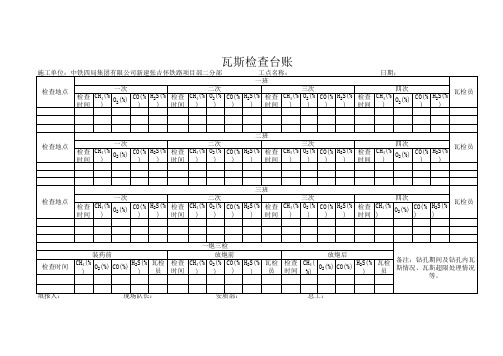 瓦斯检查台账