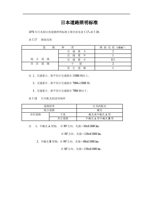 日本道路照明标准