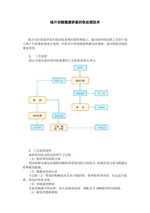 硅片切削液废砂浆回收处理技术