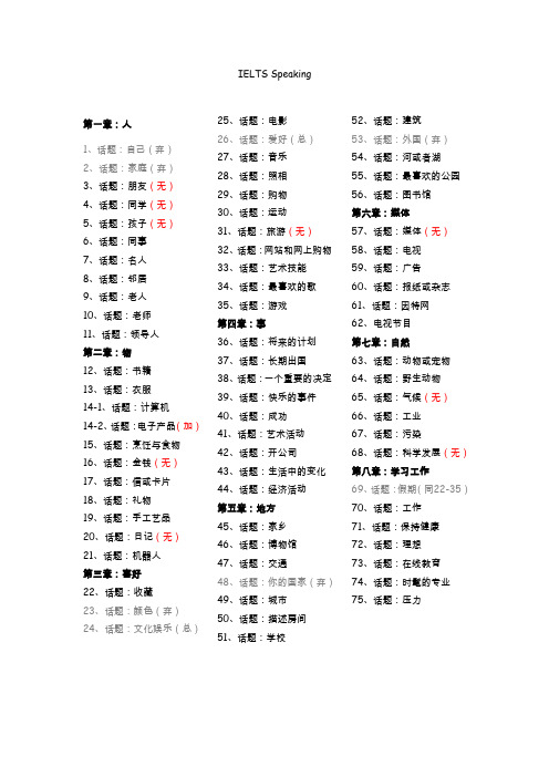 (完整版)英语口语话题大全-IELTSSpeaking