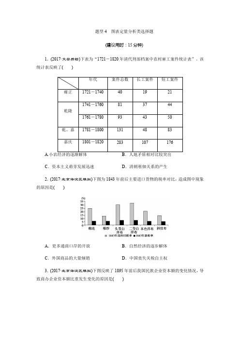 2018年高考历史二轮通史复习(特色专项训练)：第1部分-题型4 图表定量分析类选择题