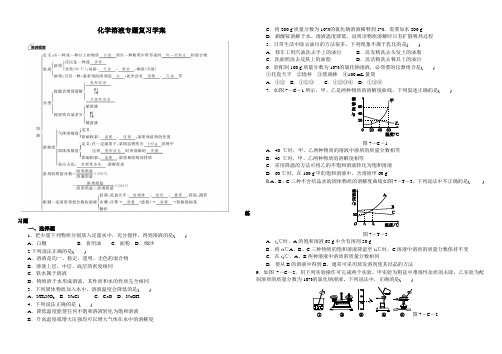 化学溶液专题复习学案