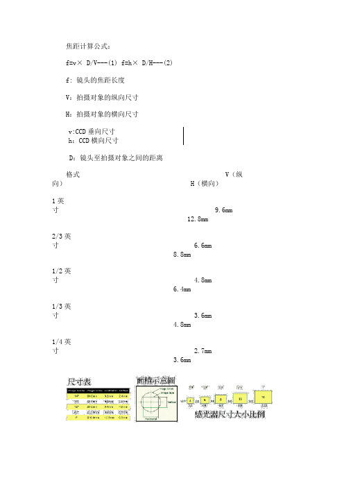 焦距计算公式