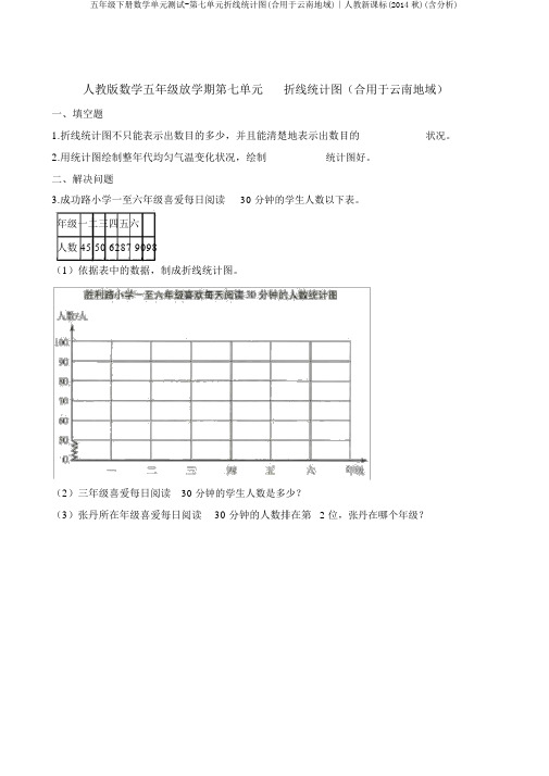 五年级下册数学单元测试-第七单元折线统计图(适用于云南地区)∣人教新课标(2014秋)(含解析)