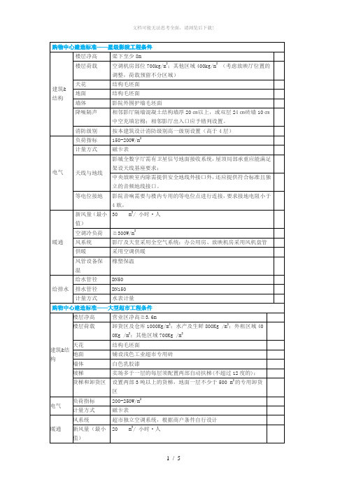 购物中心建造标准