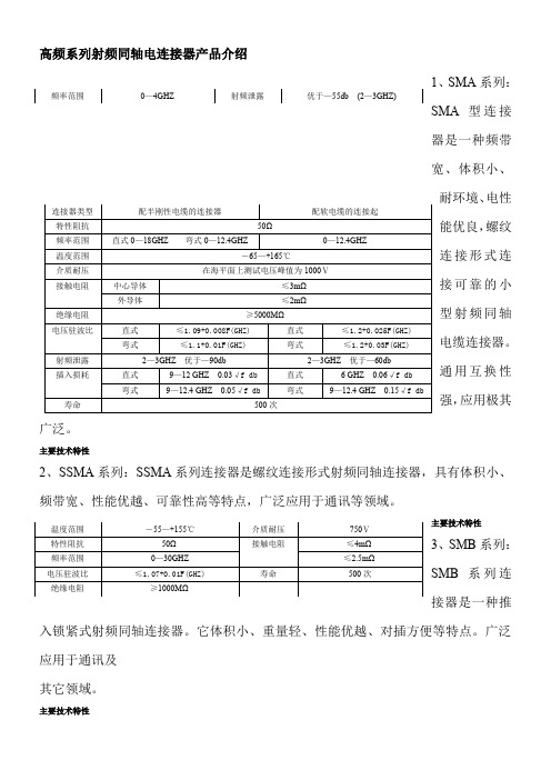 某某公司高频系列射频同轴连接器产品介绍