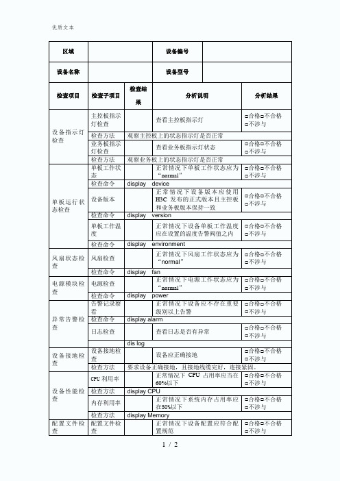 网络类-设备巡检记录表