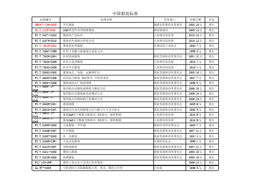 中国服装执行标准(最全)