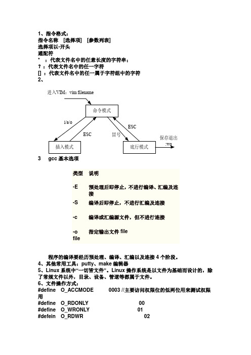 linux复习资料