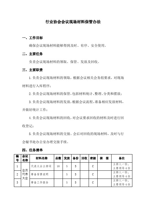 会议现场材料保管办法