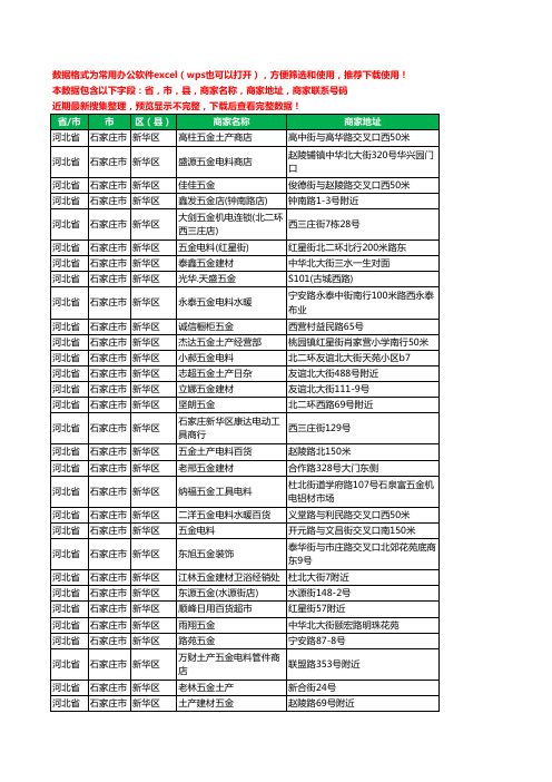 2020新版河北省石家庄市新华区五金工商企业公司商家名录名单黄页联系电话号码地址大全177家