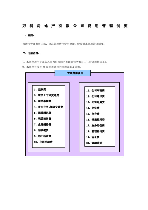 万科房地产公司费用管理制度