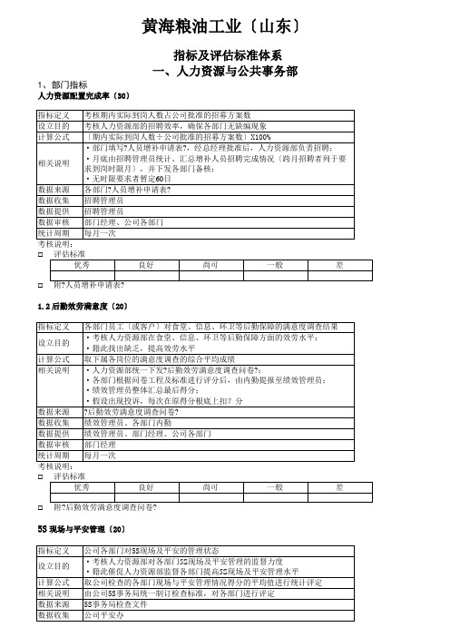 某粮油工业公司KPI指标及评估标准体系