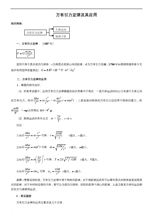 万有引力公式,经典例题