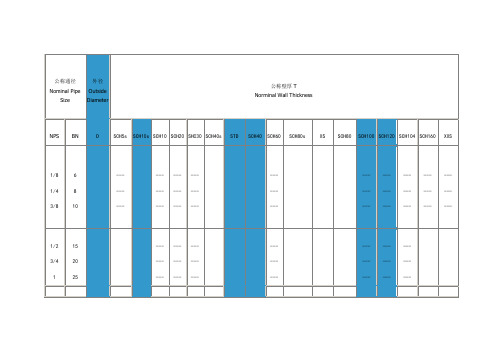 sch壁厚等级对照表
