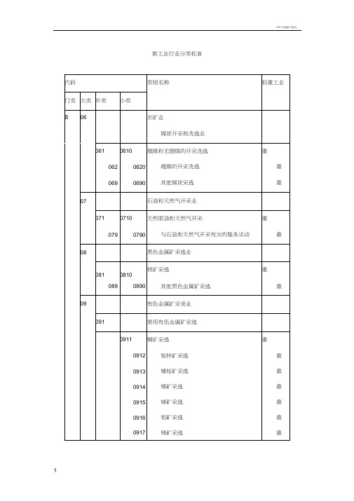 新工业行业分类标准