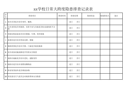 日常大跨度检查记录表