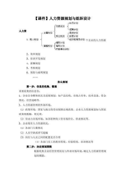 【课件】人力资源规划与组织设计