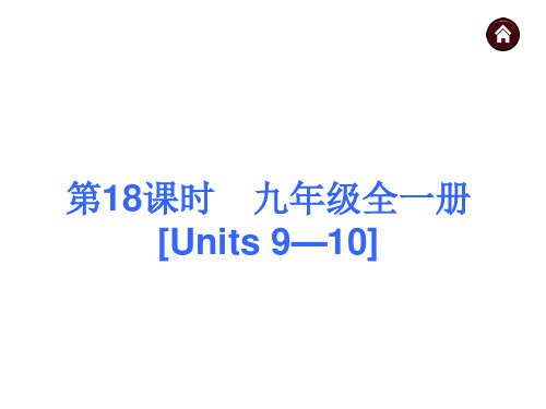 2015届中考英语(人教版)总复习 第一篇 基础巧过关：九年级全一册 [Units 9—10]