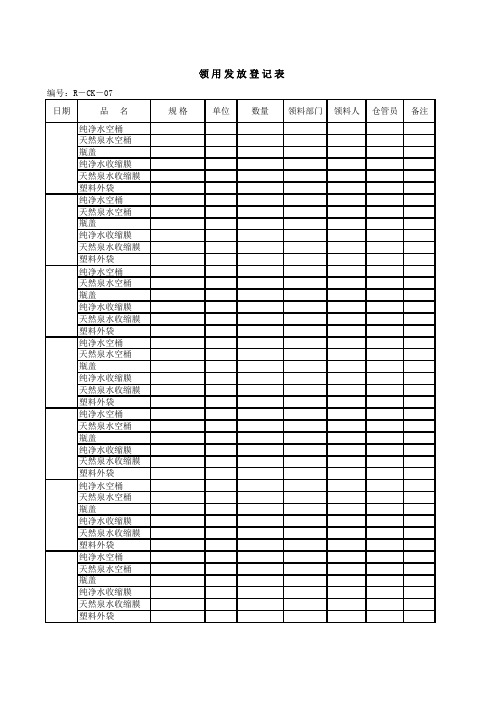 饮水公司ISO体系审核——仓库领用发放登记表