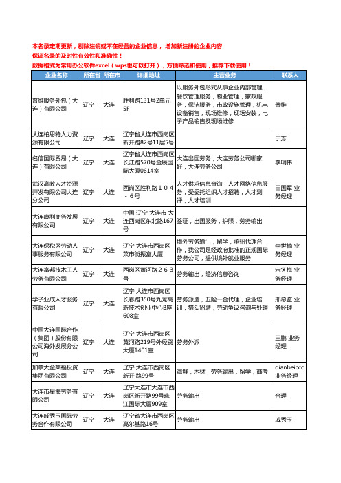 2020新版辽宁省人力资源服务工商企业公司名录名单黄页联系方式大全316家