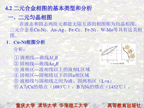 二元合金相图的基本类型和分析