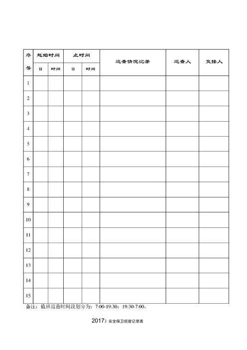 门卫值班巡查记录表