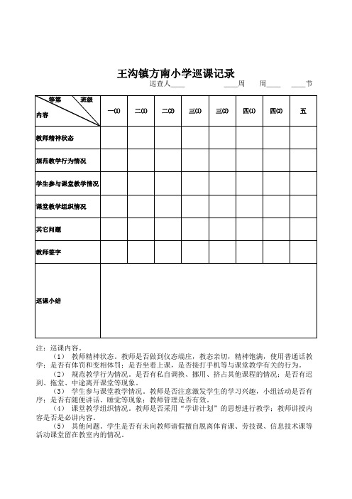 XX小学巡课记录表(1)