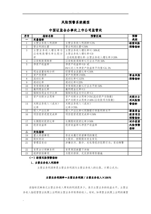 风险预警系统模型