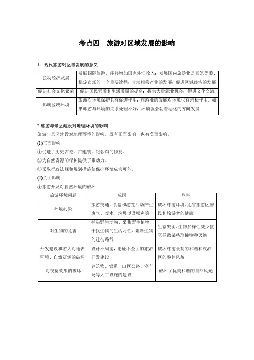 人教版高中地理选修3《第一章 现代旅游及其作用 第二节 现代旅游对区域发展的意义》_47