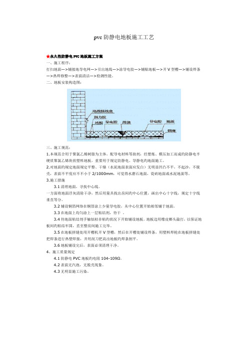 pvc防静电地板综合施工标准工艺