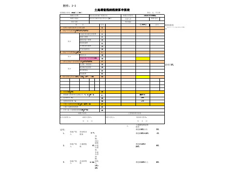 土地增值税测算表