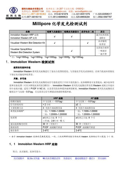 Millipore化学发光检测试剂