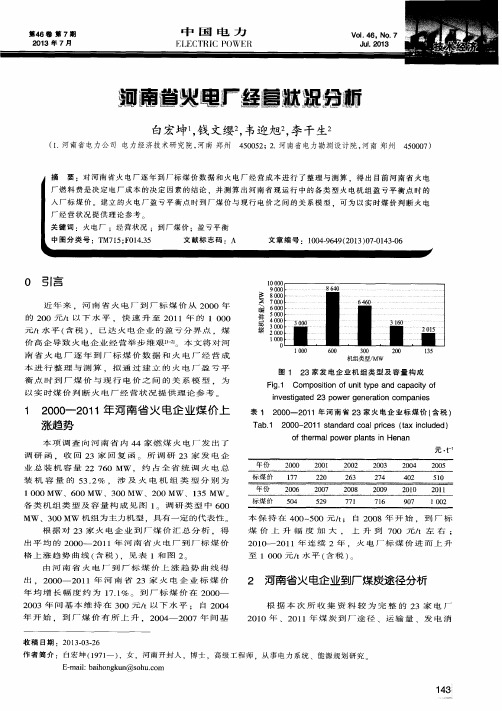 河南省火电厂经营状况分析