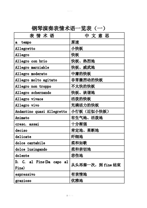 钢琴演奏表情术语一览表