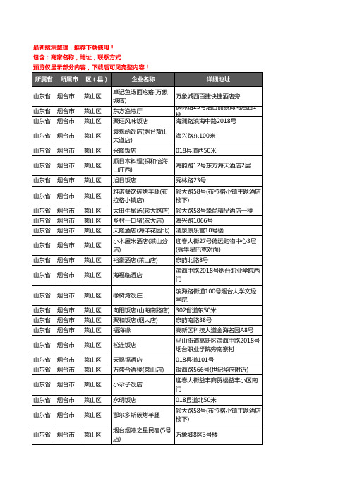 新版山东省烟台市莱山区酒店餐饮企业公司商家户名录单联系方式地址大全187家