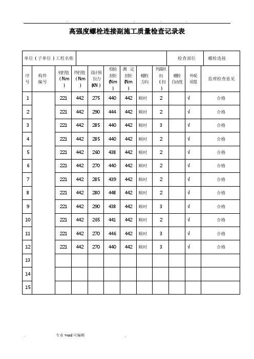 高强度螺栓连接副施工质量检查记录表