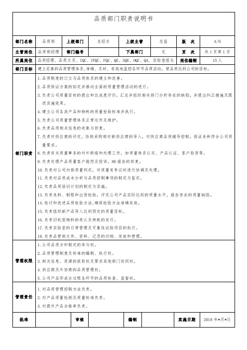 品质部门职能及岗位职责说明书