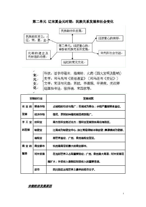 第二单元 辽宋夏金元时期：民族关系发展和社会变化复习提纲 (1)