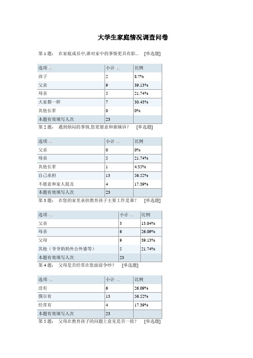 大学生家庭情况调查问卷