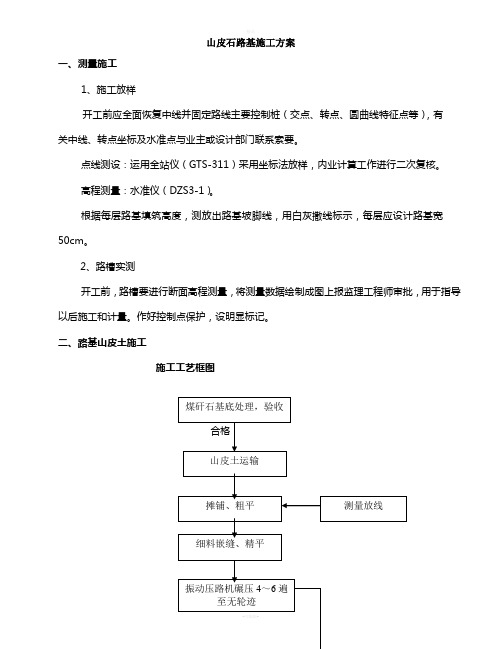 山皮石路基施工方案