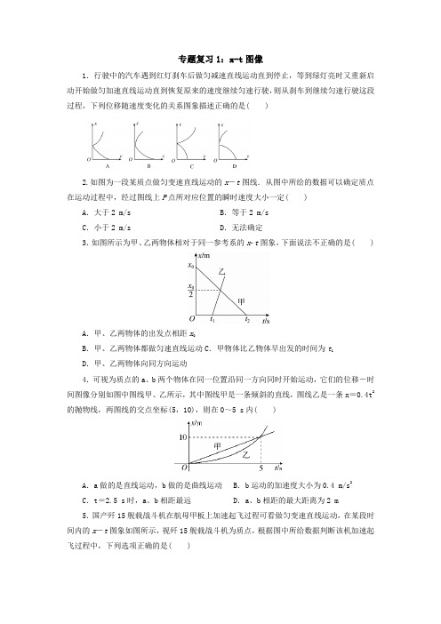 高中物理教师资格证专题复习：2.2 专题复习1：x-t图像