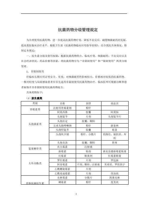 抗菌药物分级管理规定