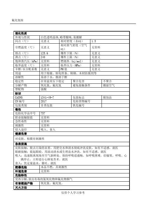 氟化氢铵安全技术说明书