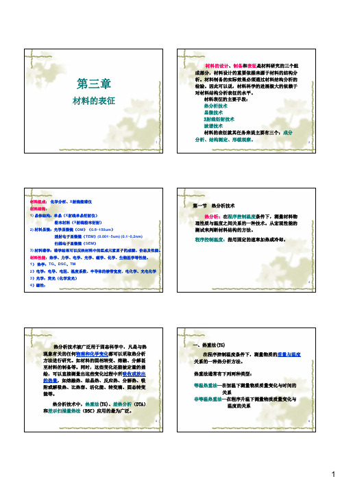 材料结构的表征