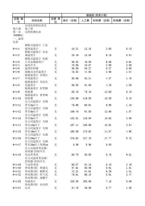 山东省2017价目表-安装-第六册